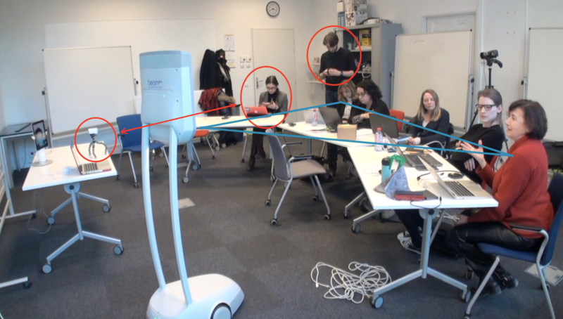 Figure 3: Multiple communicative spaces